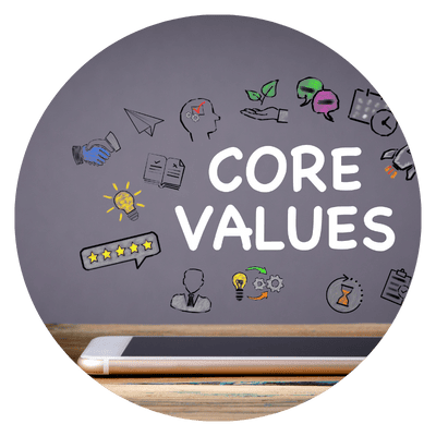 our core values